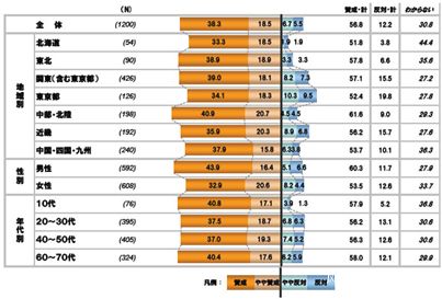 被诅咒的东京奥运会