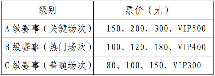 山东泰山主场赛事单场票务确定，实行阶梯票价，增设荣耀·传承区