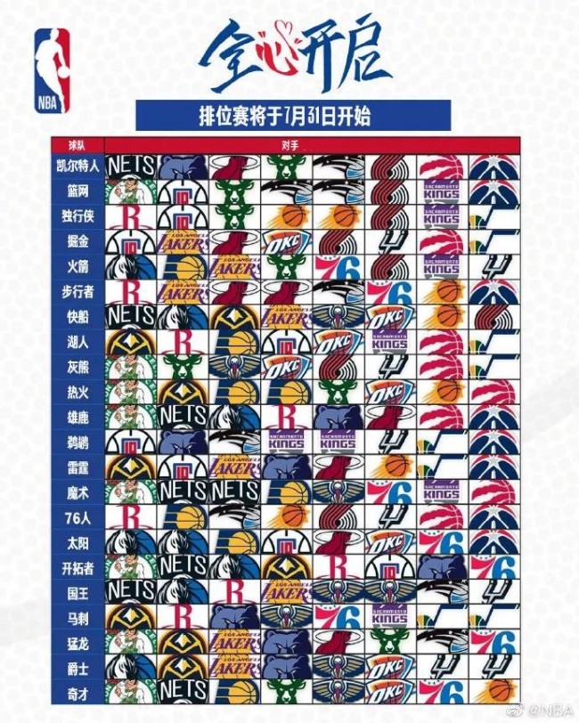 轰35+6+2！汤普森锤爆爵士：今天！字母哥追平约基奇的NBA壮举！