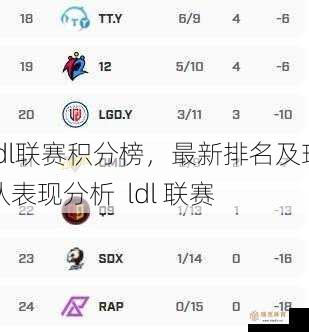 ldl联赛积分榜，最新排名及球队表现分析  ldl 联赛