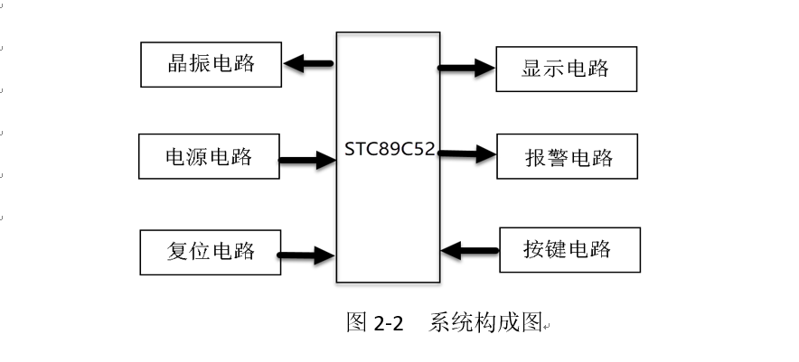 基于51单片机的篮球计时计分器仿真原理图PCB方案设计