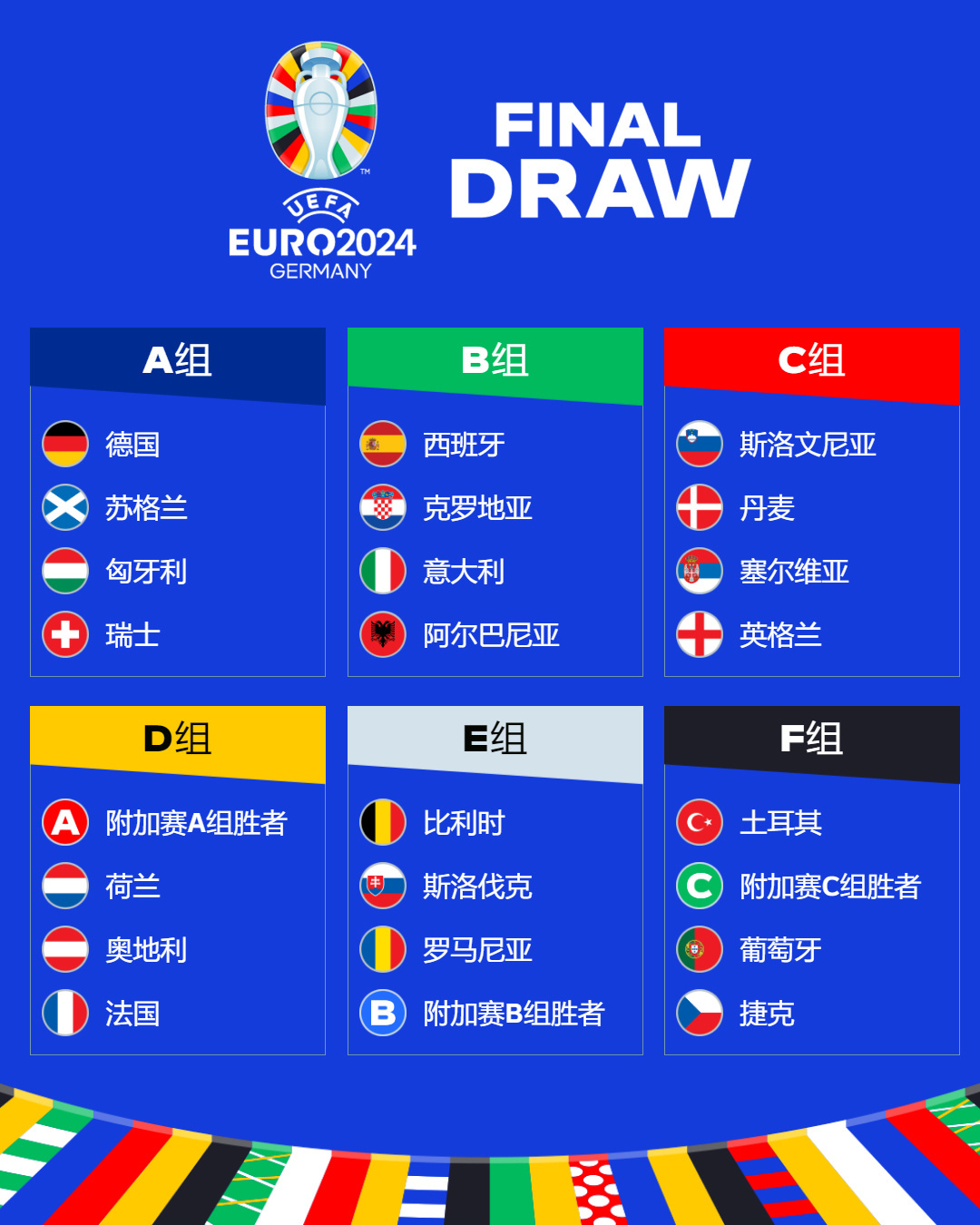 英国广播公司（BBC）等拒绝转播世界杯开幕式