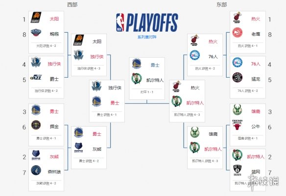 巴西队甚至找不出一个足够分量的人来踢他的10号位