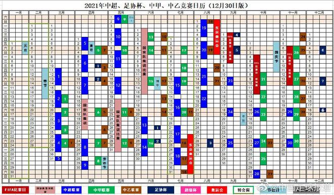 新赛季的赛制和赛程已经形成了初步方案：新赛季中超、中甲联赛最早将于明年3月开赛