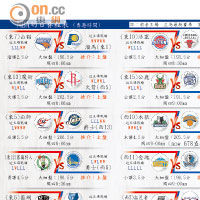 nba今日战况比分,BA今日战况比分